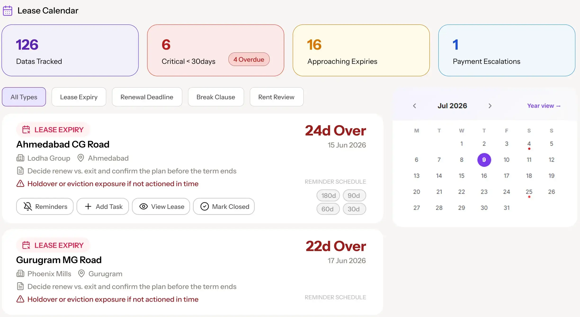 Lease calendar dashboard displaying upcoming lease expirations, renewal deadlines, critical dates, payment escalations, and a calendar view for tracking lease obligations and reminders.